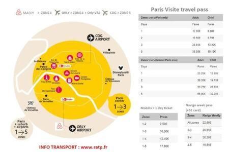Studio Cosy Proche Rer B/C Orly Tgv Apartamento Massy  Exterior foto